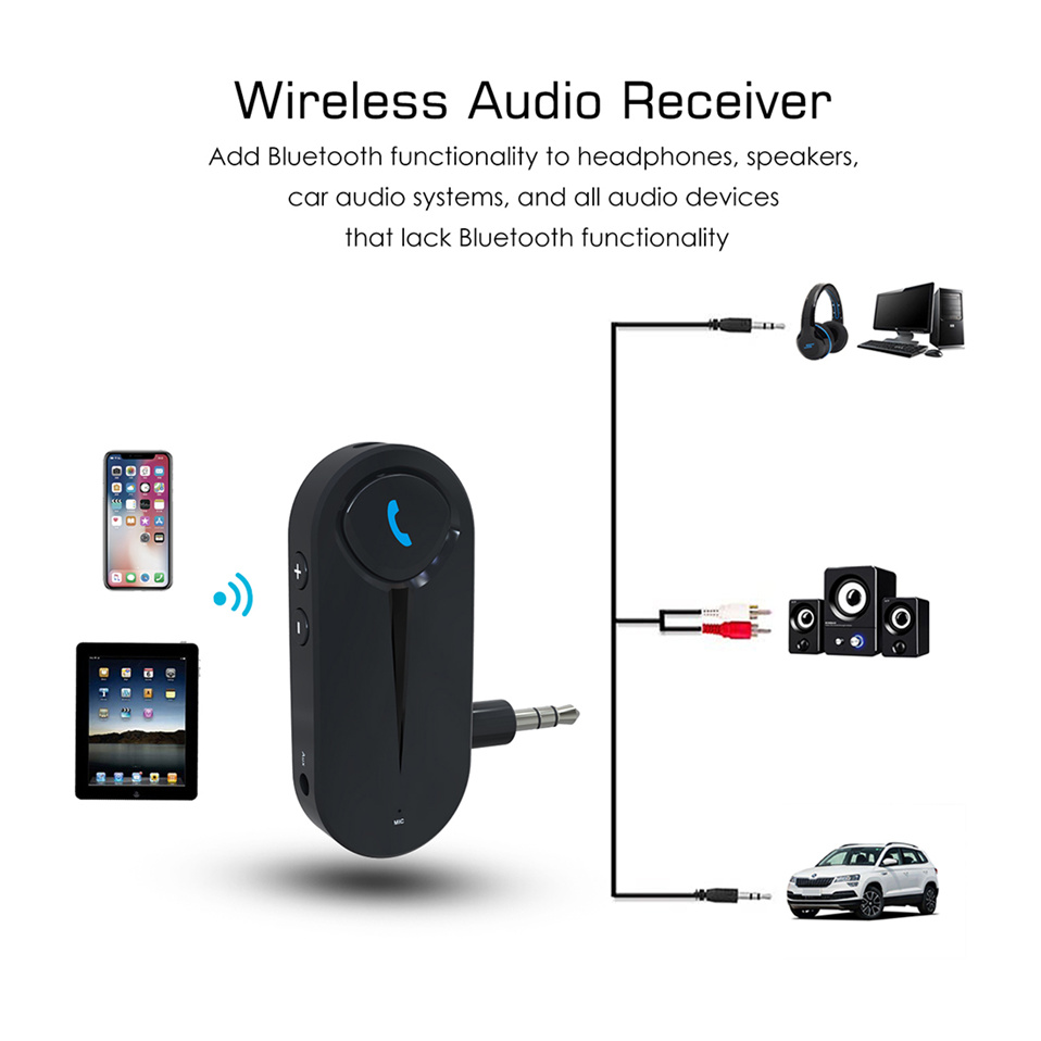 BT010 Wireless Audio Receiver + Bluetooth Handsfree Car KitHaike